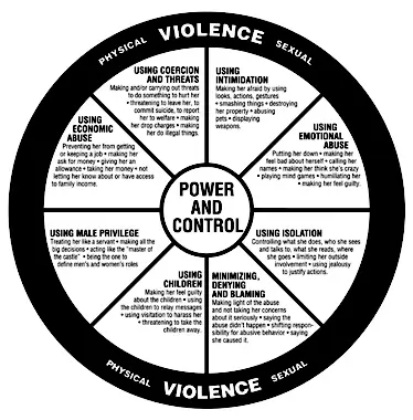 Violence